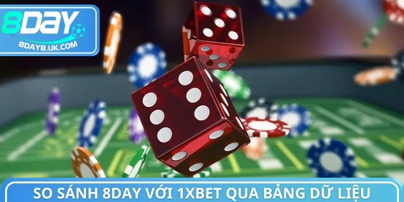 So sánh 8Day với 1xbet qua bảng dữ liệu